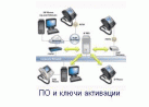 Приложение компьютерной телефонии IP-Networking LG-NORTEL L60-IPN