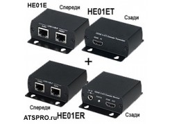 �������� ������������������ HDMI HE01E ����