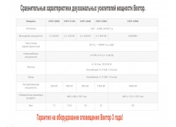 ������ ���-2240 ������������� �������������� ��������� ��������.